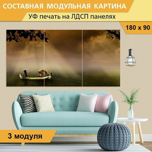 Модульная картина 