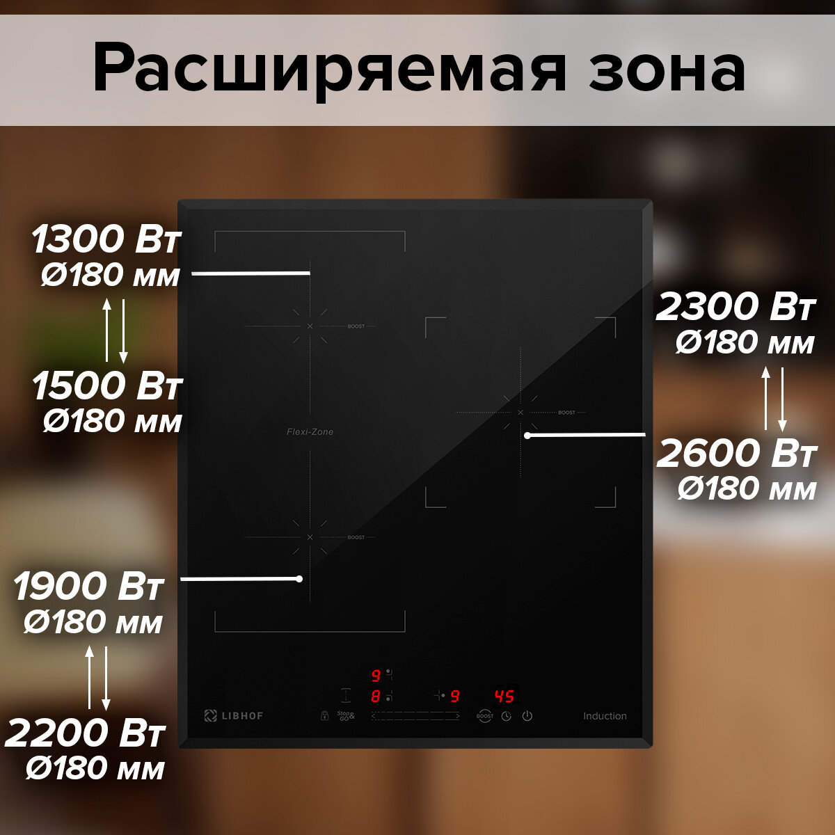 Варочная панель индукционная PH-62453I/ 3 конфорки - фотография № 12