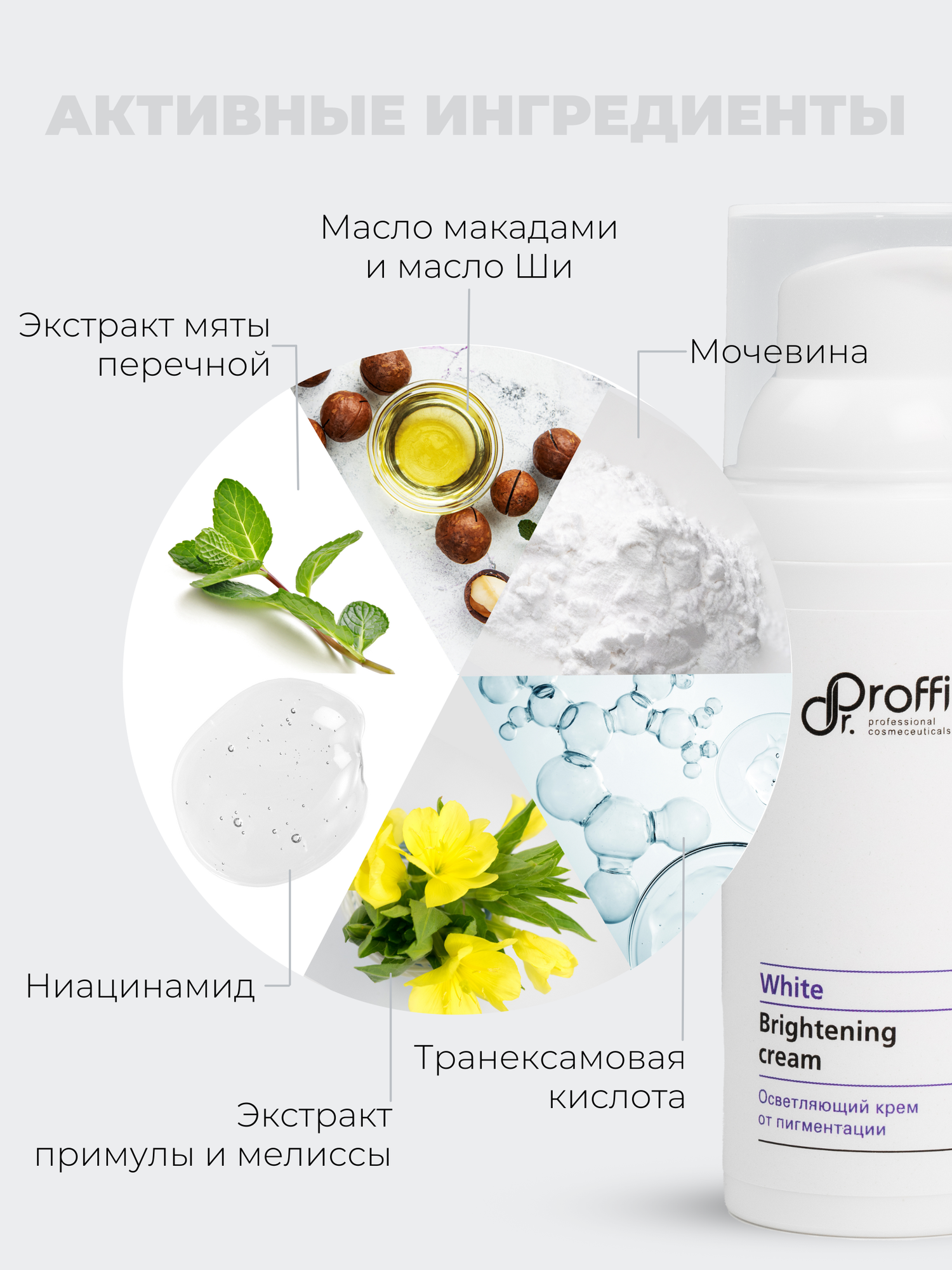 Осветляющий крем для лица от пигментации 50 мл Dr.Proffi Brightening cream — фото 1