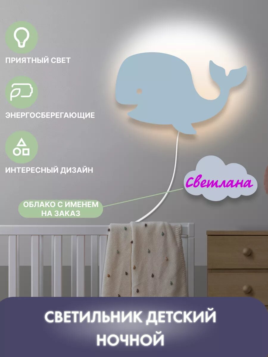 Бра на стену светильник детский Кит именной Светлана