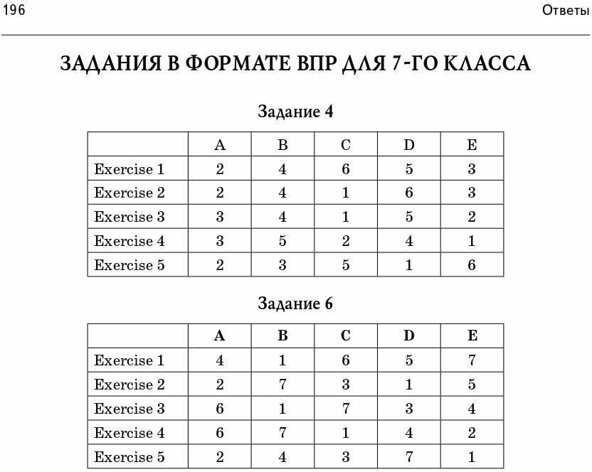 Английский язык 7 8 классы Лексика и чтение Тесты и упражнения Тренировочная тетрадь - фото №2