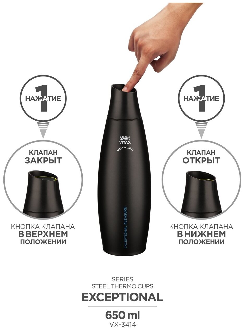 Термокружка 350 мл VITAX чёрный - фото №9