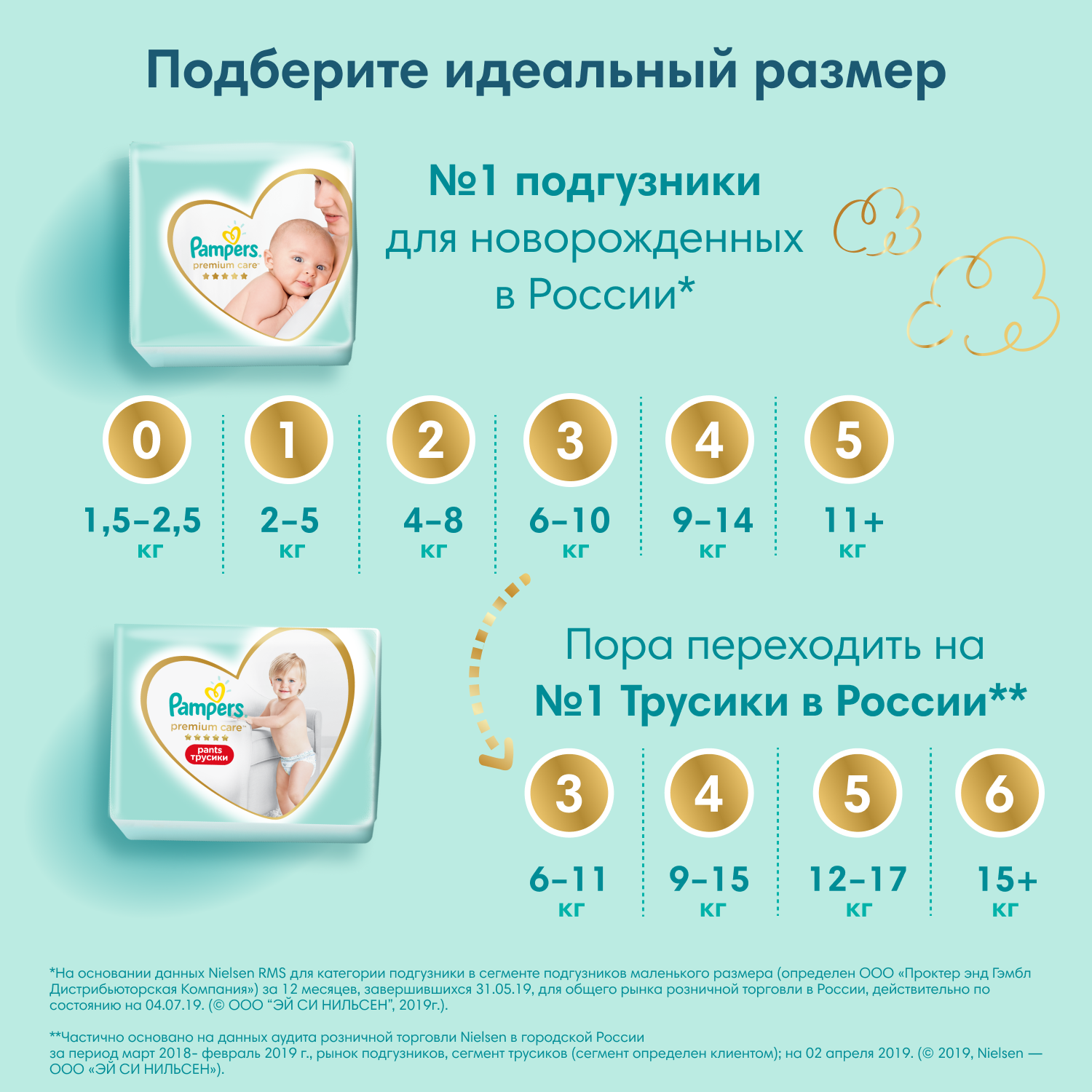 Подгузники Pampers Premium Care (11-16 кг) 42 шт. - фото №4