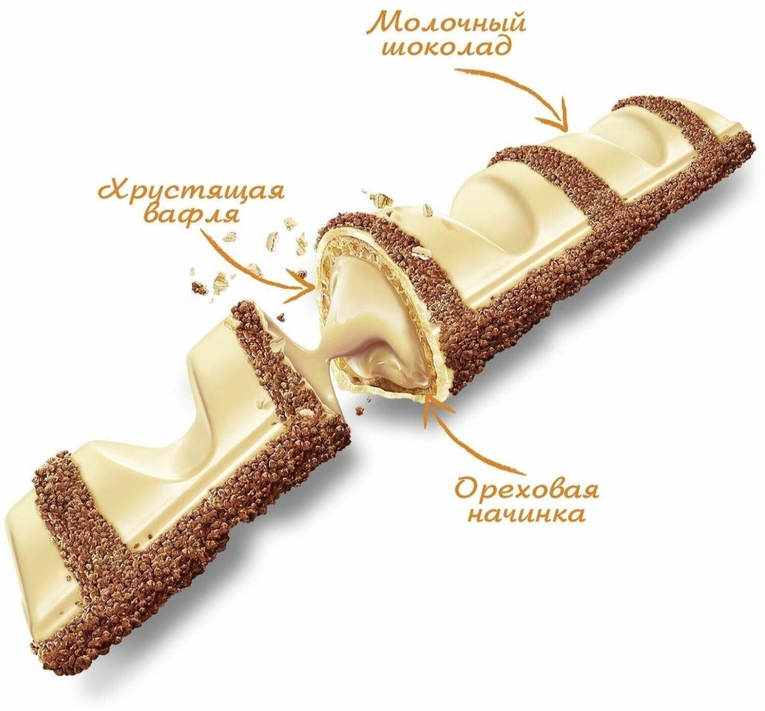 Батончик Kinder Bueno White, 39 г - фотография № 9