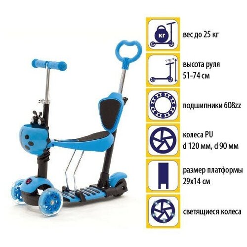 Самокат трехколесный 