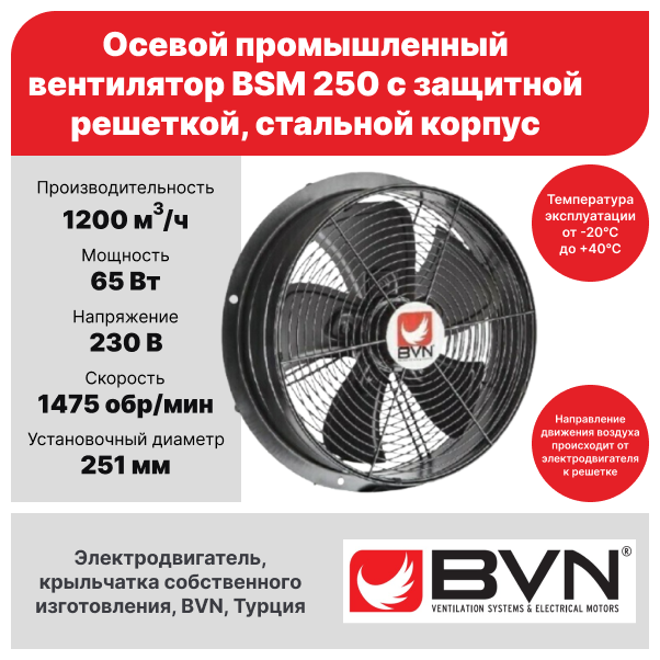 Промышленный осевой вентилятор BVN BSM 250, с защитной решеткой, 1200 м3/час, 230 В, 65 Вт, корпус и крыльчатка из листовой стали - фотография № 4