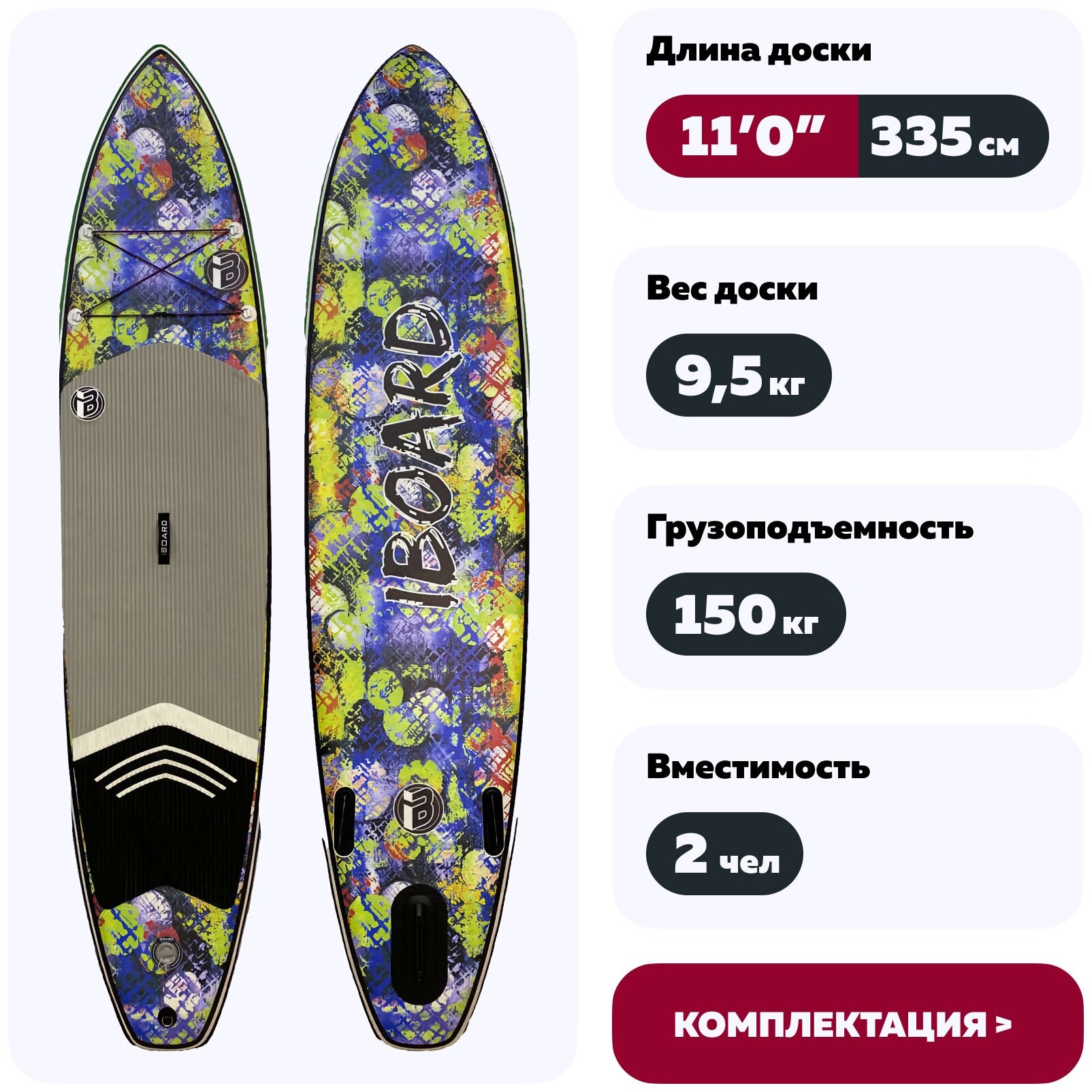 Сапборд SUP Iboard 11.0 Bubbles Green