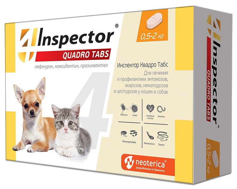 Таблетки Inspector Quadro для кошек и собак 0,5-2 кг