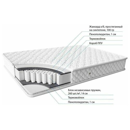 Матрас вертикального хранения 