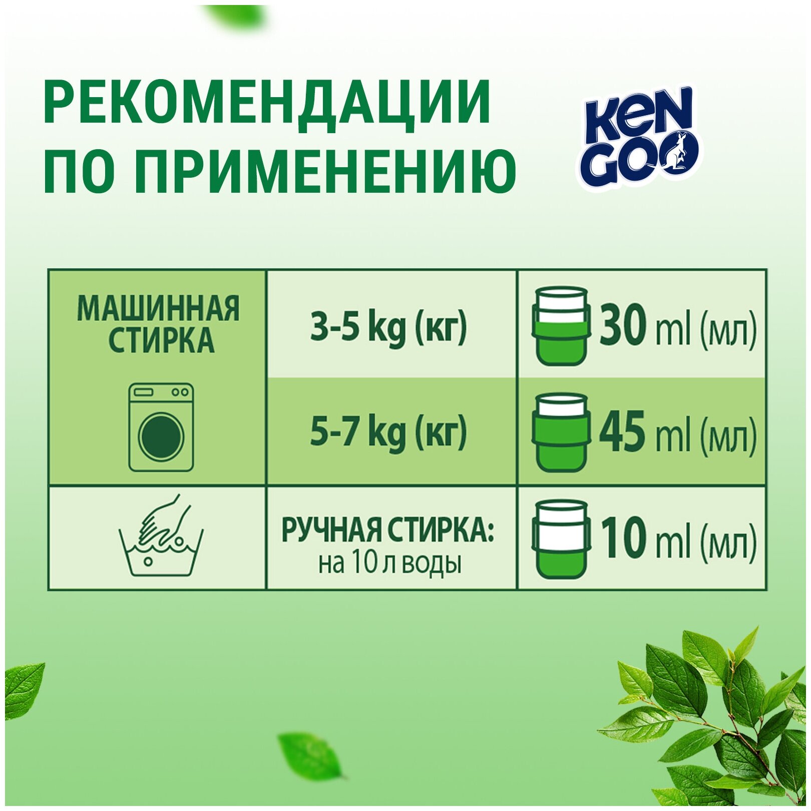 Кондиционер для белья Kengoo Magic Fresh Альпийская свежесть, экологичный концентрат для стирки, 1 литр