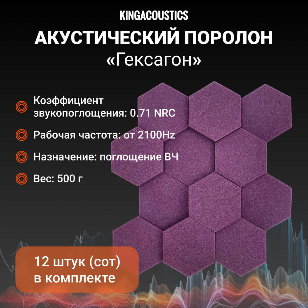 Акустический поролон Гексагон