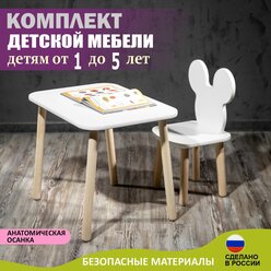 Детский стол и стул / Набор мебели "Микки-Маус" (Возраст 1-5 лет) / Комплект детской мебели столик и стульчик