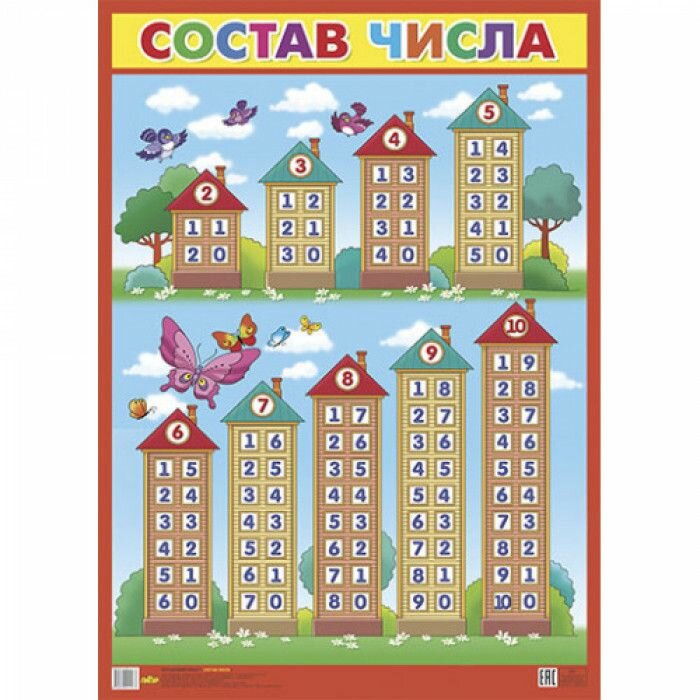 _Плакат(Литур) Состав числа (550*770)