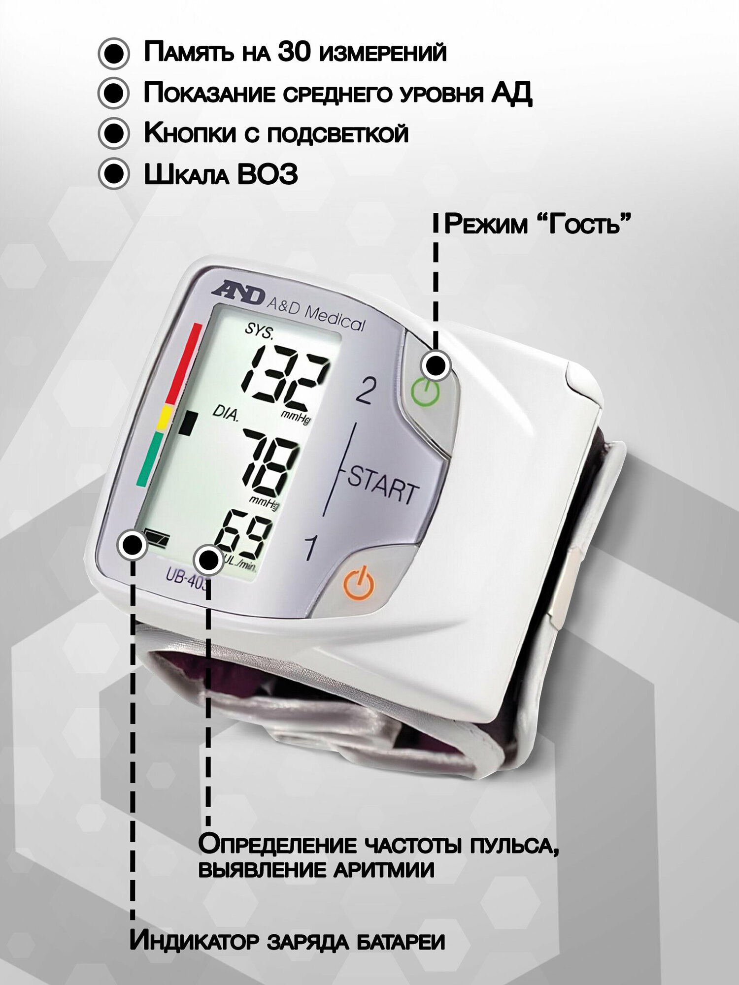 Тонометр AND UB-403 Автомат Запястный