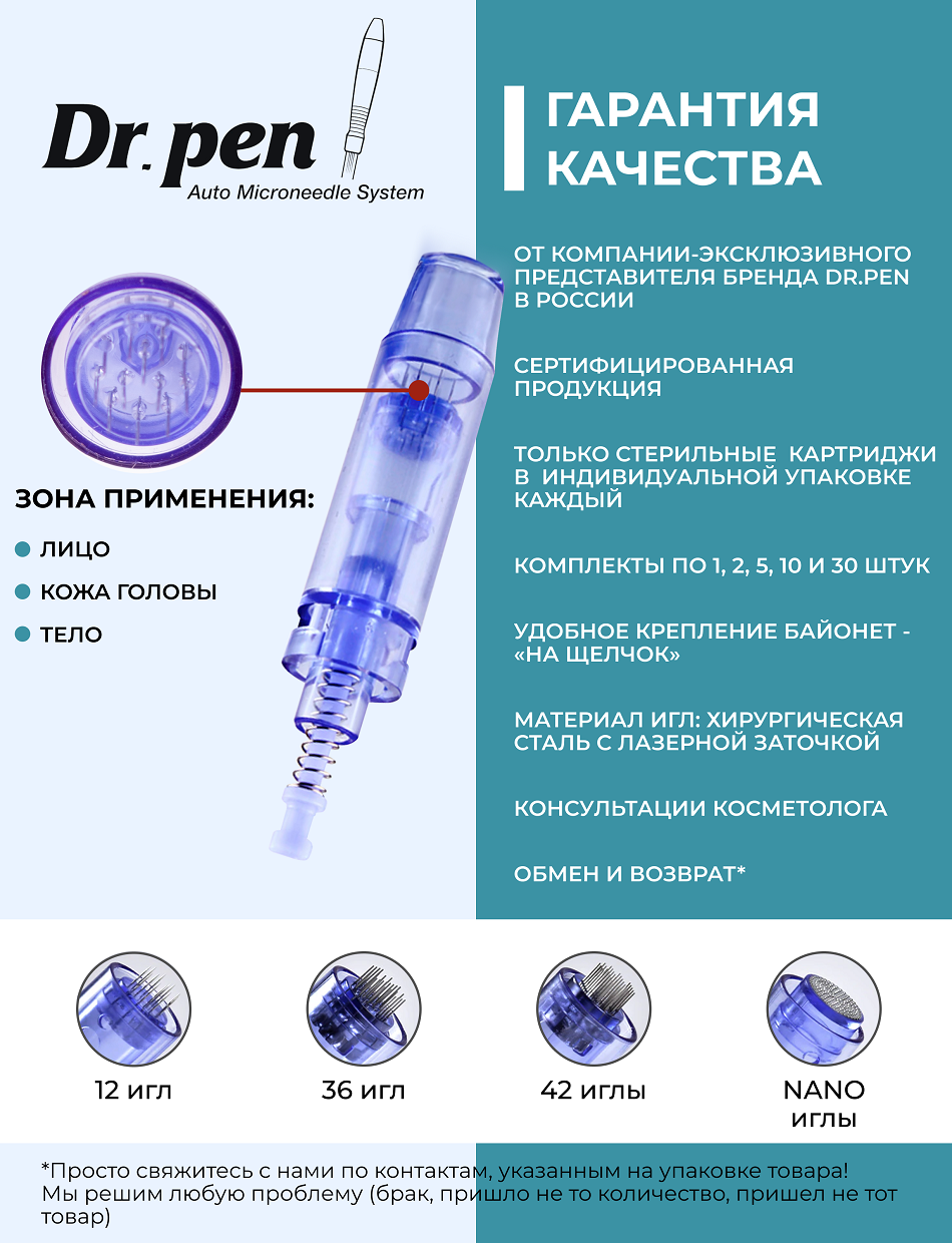 Картридж для дермопен мезопен / на 12 игл / насадка для аппарата dr pen / дермапен / синий длинный, 5 шт