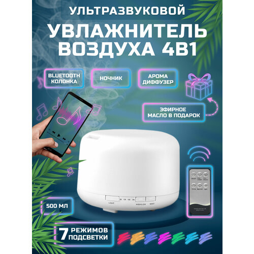 Увлажнитель воздуха для дома 2150₽