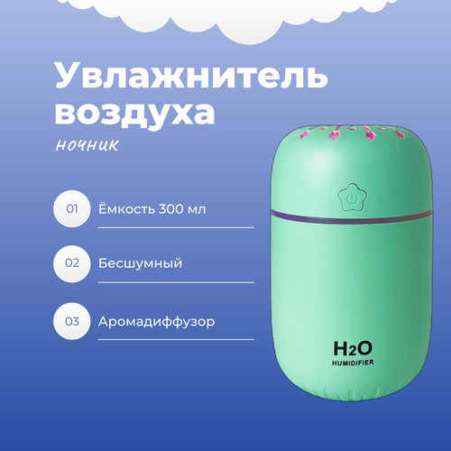 Увлажнитель воздуха ультразвуковой / маленький увлажнитель с подсветкой Run Energy для дома и автомобиля