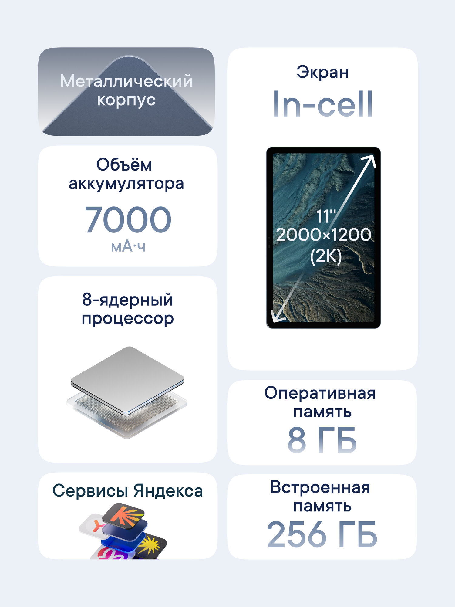 Обзор: Планшет LUNNEN Ground 11 8/256 ГБ, 2000x1200, Unisoc T616, Android 14, LTE, TL85611B01, Indigo Sea