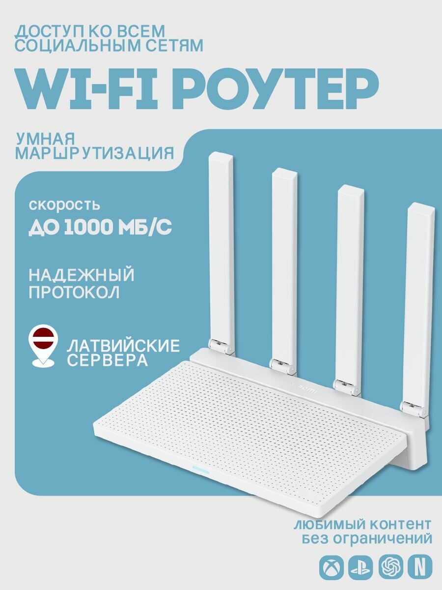 Роутер c ВПН на OpenWRT ax3000t VPN Vless