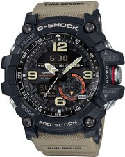 Наручные часы CASIO G-Shock GG-1000-1A5