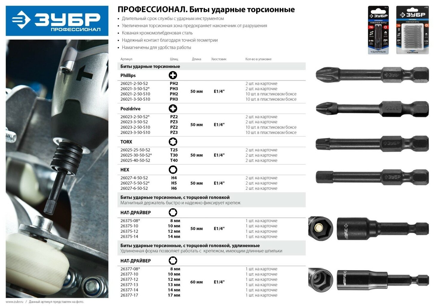 ЗУБР 2 шт, PH 2, 50 мм, Ударные биты (26021-2-50-S2) - фотография № 2