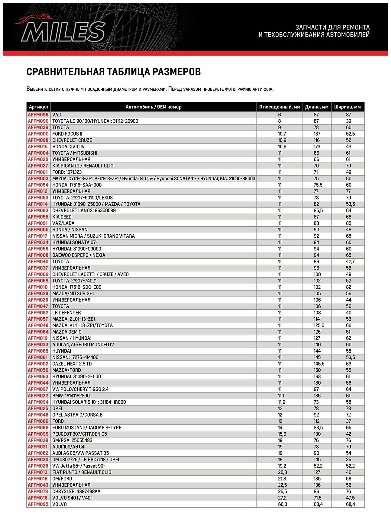 Фильтр топливного насоса DAEWOO ESPERO/NEXIA (AFFM008 Miles)