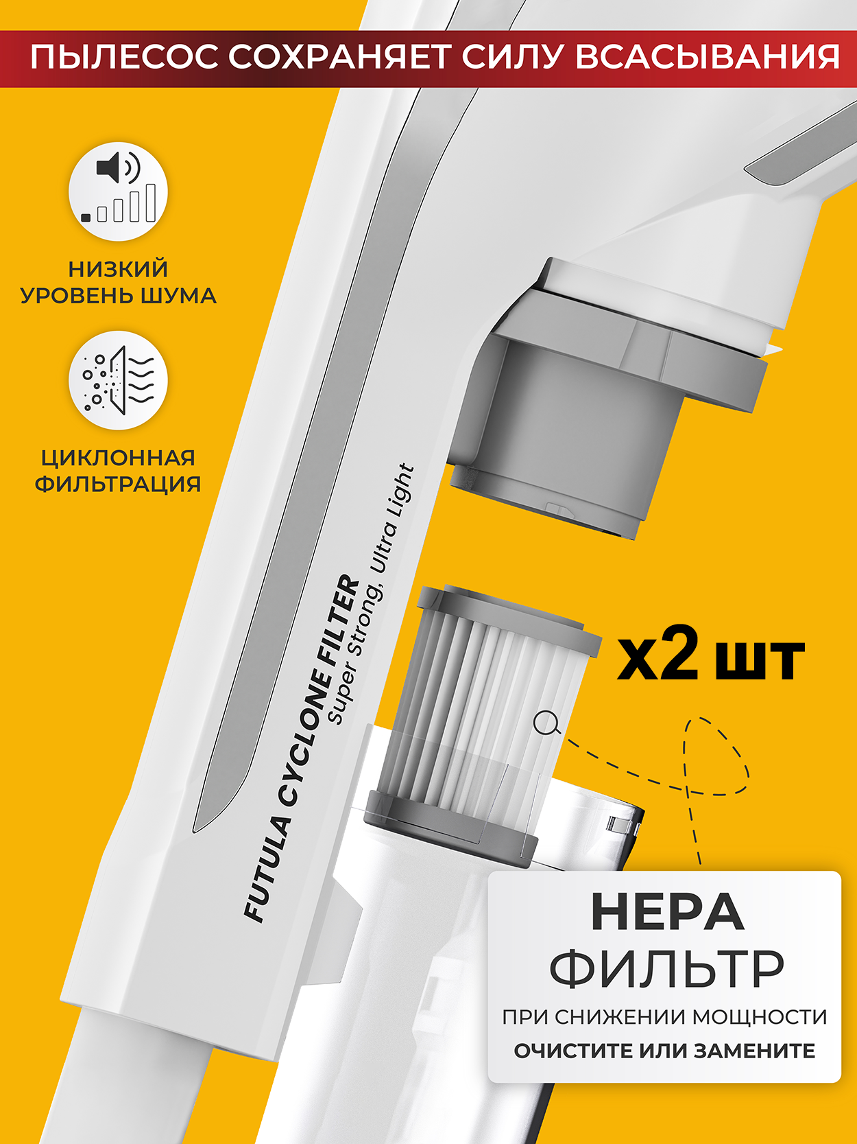 Набор HEPA фильтр для пылесоса Futula V4 (White) ( 2шт)