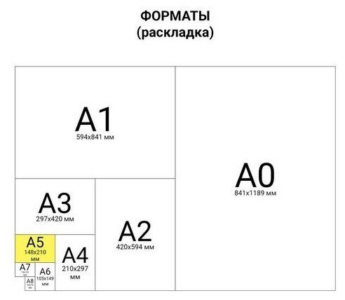 Блокнот А5 145х212 мм, 60 л, гребень, лакированная обложка, клетка, HATBER, "Синий", 60Б5В1гр, B194072