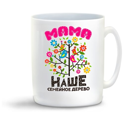 фото Кружка "прикол. семья. наше семейное дерево. мама" coolpodarok