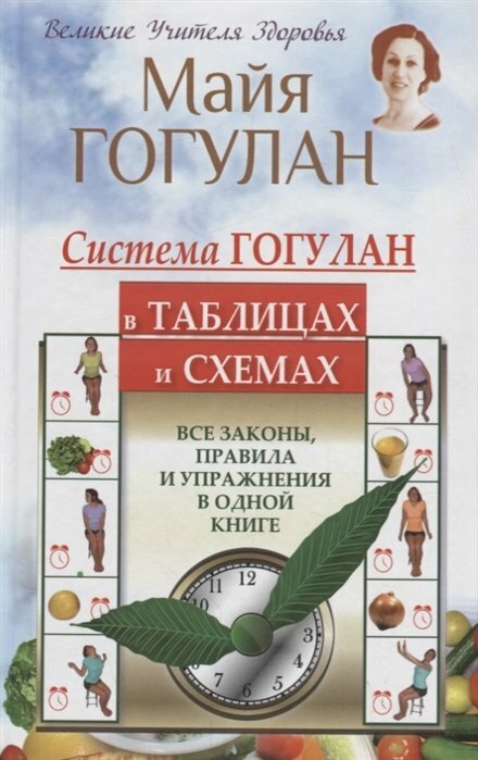 Система Гогулан в таблицах и схемах. Все законы, правила и упражнения в одной книге - фото №5
