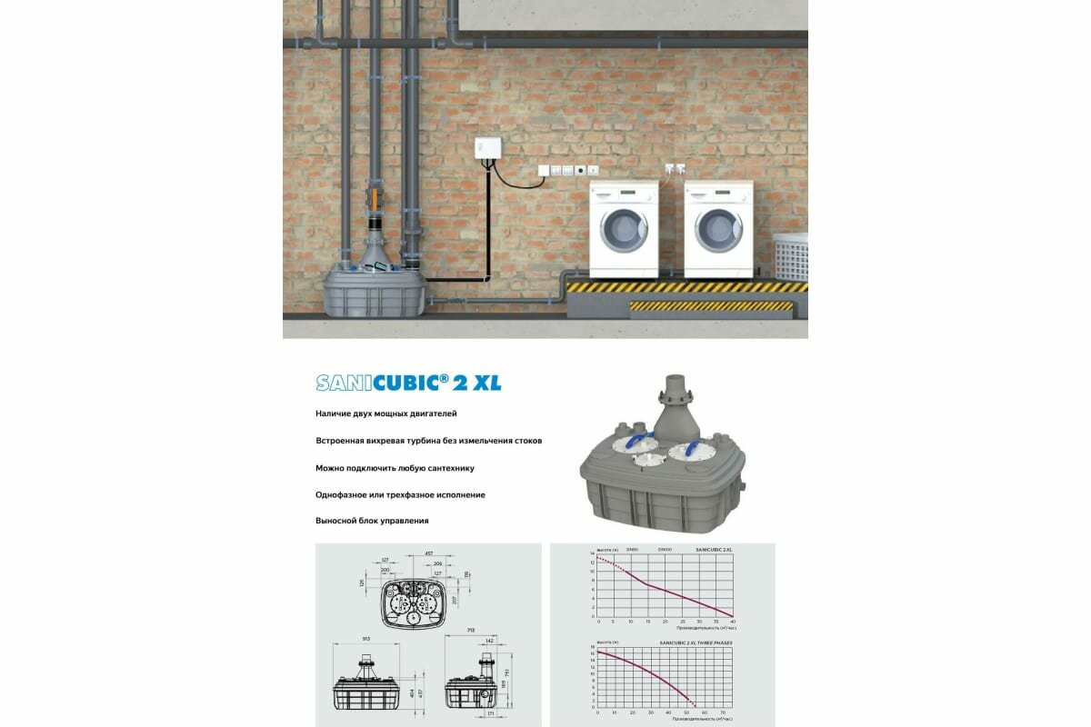 Канализационная станция SANICUBIC 2 XL VX SFA CUBIC2XLVX - фотография № 15