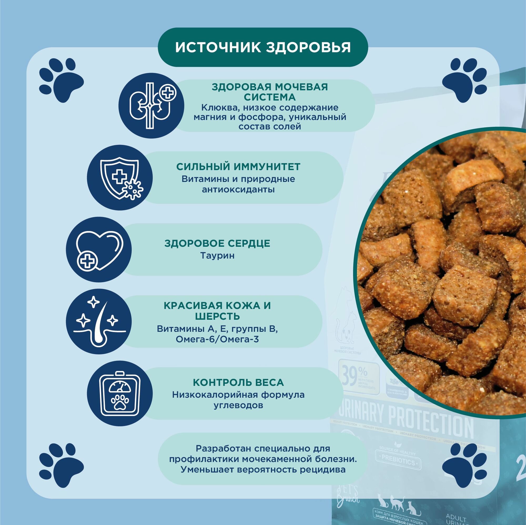 Сухой корм PET'S BRUNCH Urinary Protection, для кошек с МКБ, супер-премиум, птица, 2 кг — фото 1