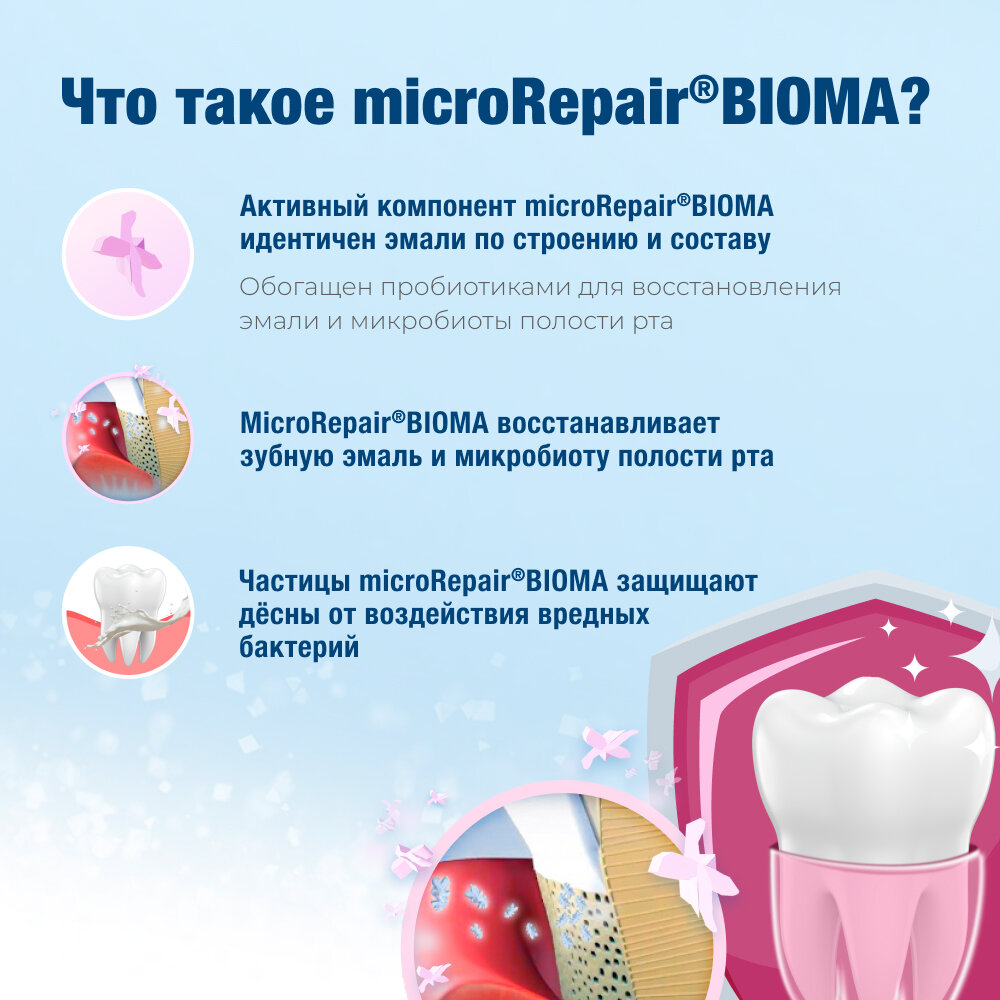 Зубные Пасты Зубная паста Biorepair Peribioma Plus Улучшенная формула для защиты десен, 75 мл