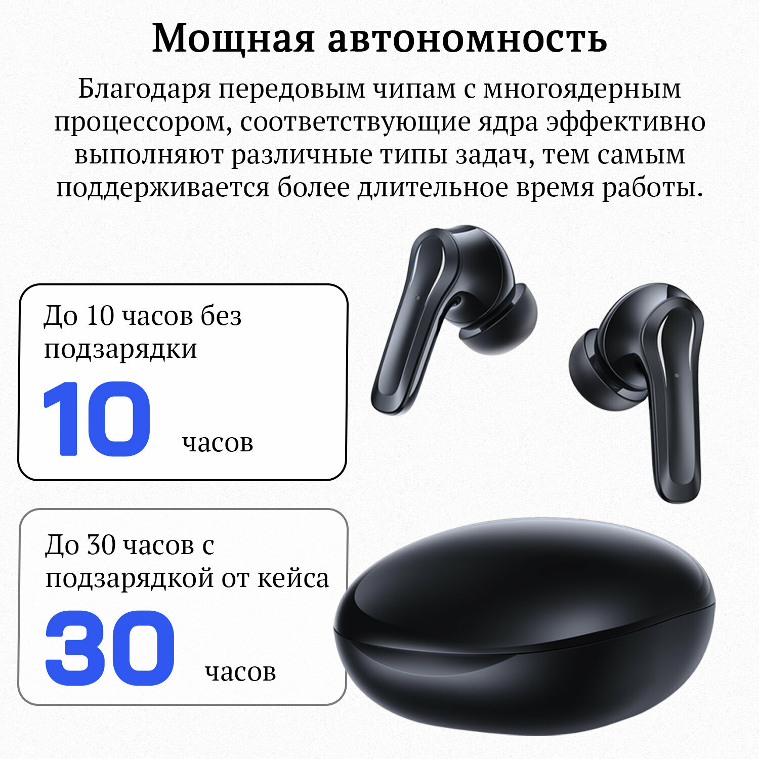VANIR Беспроводные Bluetooth наушники, умное шумоподавление на основе ИИ, Bluetooth наушники с шумоподавлением во время звонков, непрерывное воспроизведение в течение 30 часов — фото 1