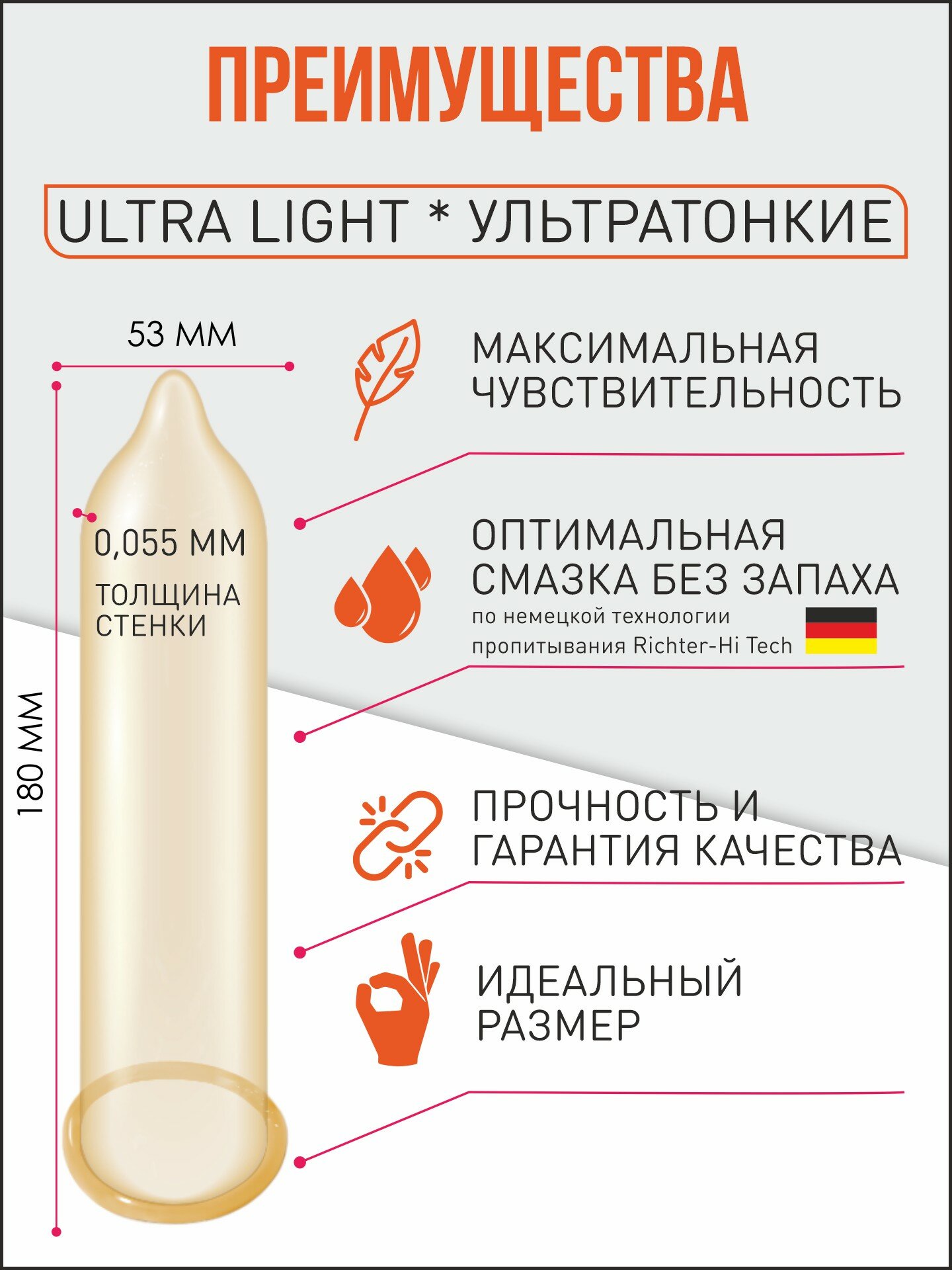 Презервативы DUETT Ultra light 30 штук, ультратонкие со смазкой — фото 1