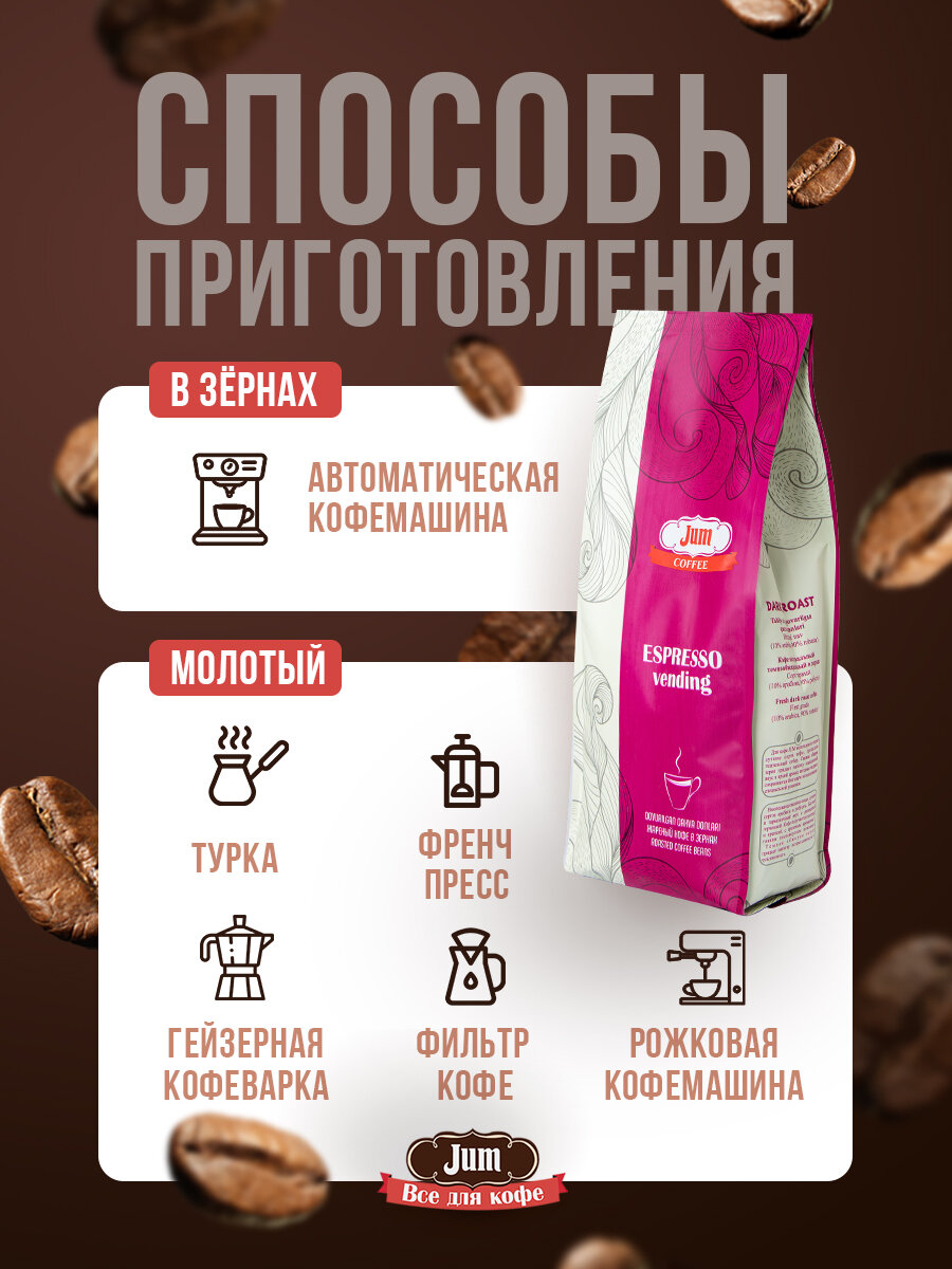 Кофе JUM Espresso Vending, 10% арабика/ 90% робуста, темная обжарка, 1 кг — фото 1