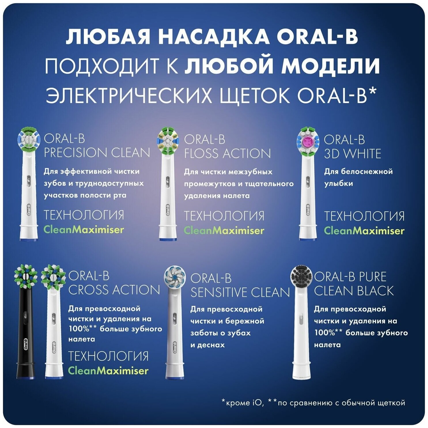 Оригинальные насадки Oral-B Cross Action CleanMaximiser White для электрической зубной щетки, 4 шт., для тщательного удаления налета - фотография № 11