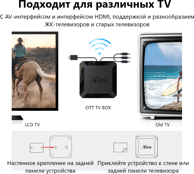 ТВ-приставка VONTAR X96Q 2 + 16 ГБ Android 100 4 ядра 4K 24 ГГц Wi-Fi