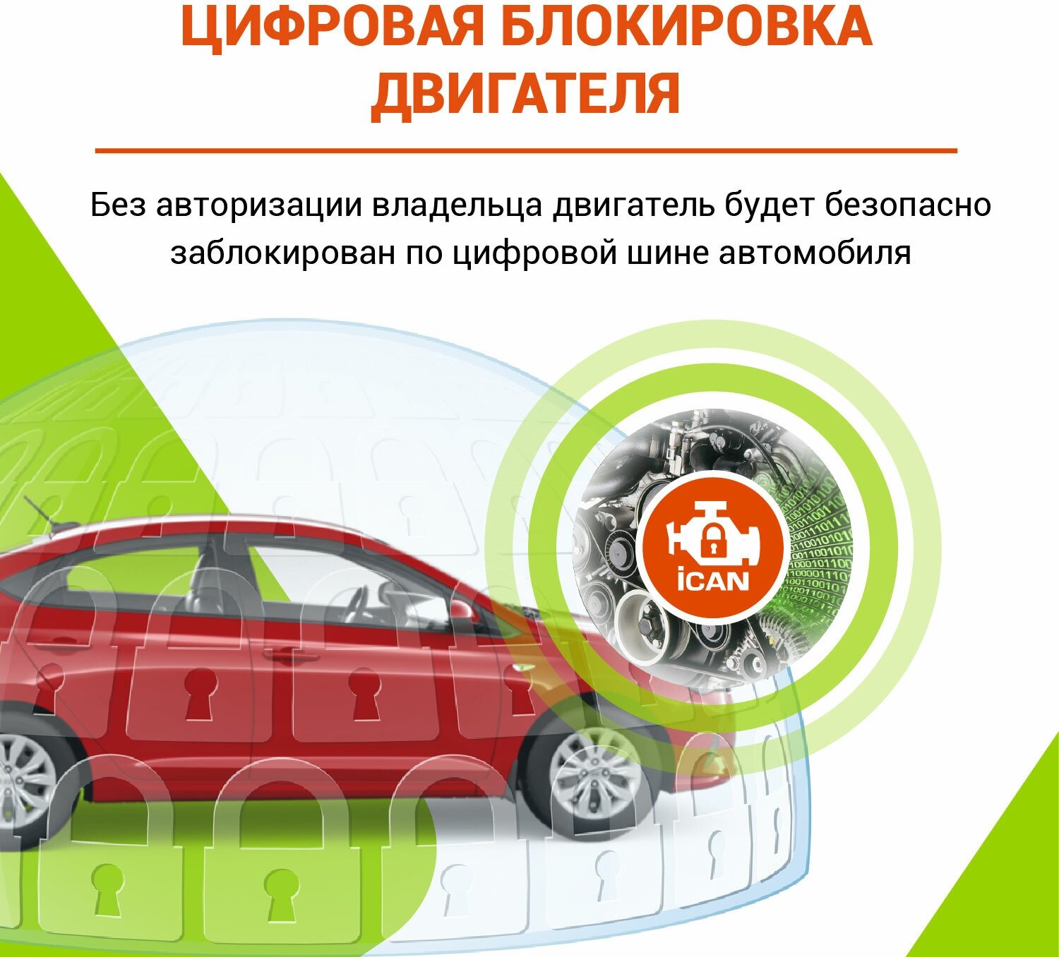 Автосигнализация StarLine S96 v2 BT 2CAN+4LIN 2SIM GSM GPS