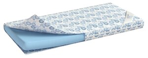 Матрас Corretto Flex Foam 7 Roll 60x190