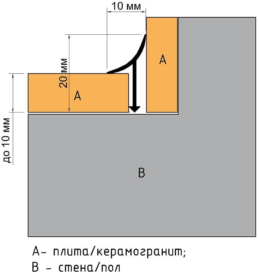 Профиль Лука окантовочный ПК 06-1.2700.01л алюминий матовый