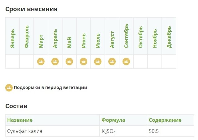 Миниральное удобрение Сульфат калия, 1 кг., Fertika - фотография № 2