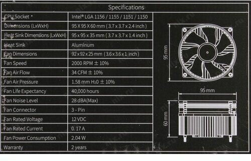 Cooler Master - фото №20