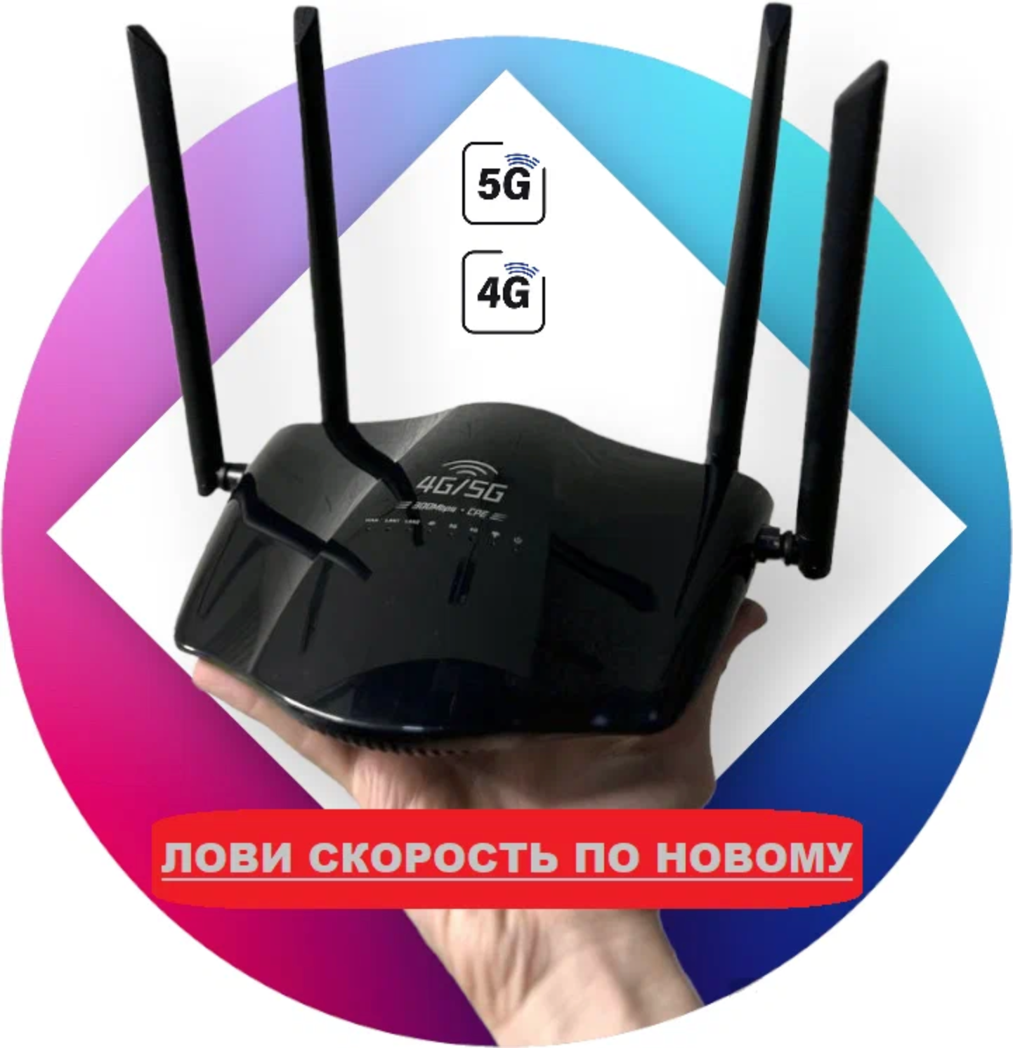 Двухдиапазонный Роутер Wi-Fi Fullband 3g4g5g 300 Мбит/с точка доступа Wi-Fi Cpe для улицы со слотом для Sim-карты / переносной wifi портативный