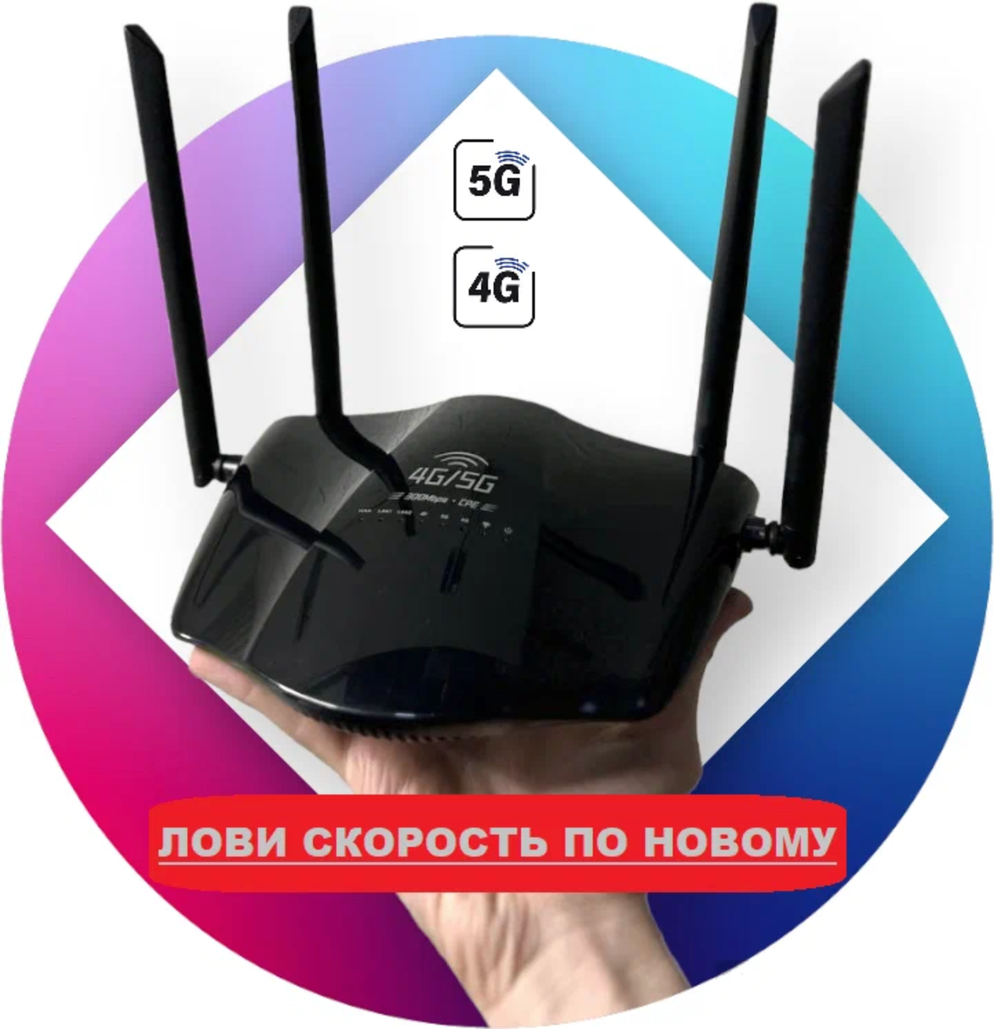 Двухдиапазонный Роутер Wi-Fi Fullband 3g,4g,5g 300 Мбит/с, точка доступа Wi-Fi, Cpe, для улицы, со слотом для Sim-карты / переносной wifi, портативный