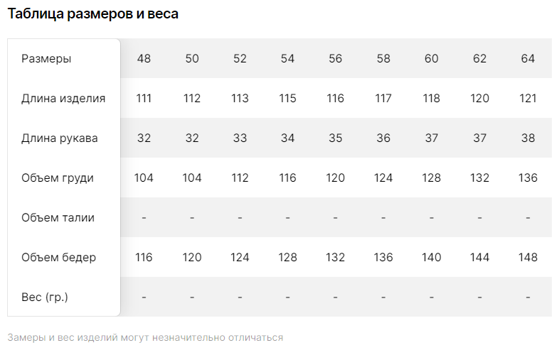 Женское повседневное/домашнее платье темно-синего цвета, размер 48 - фотография № 14