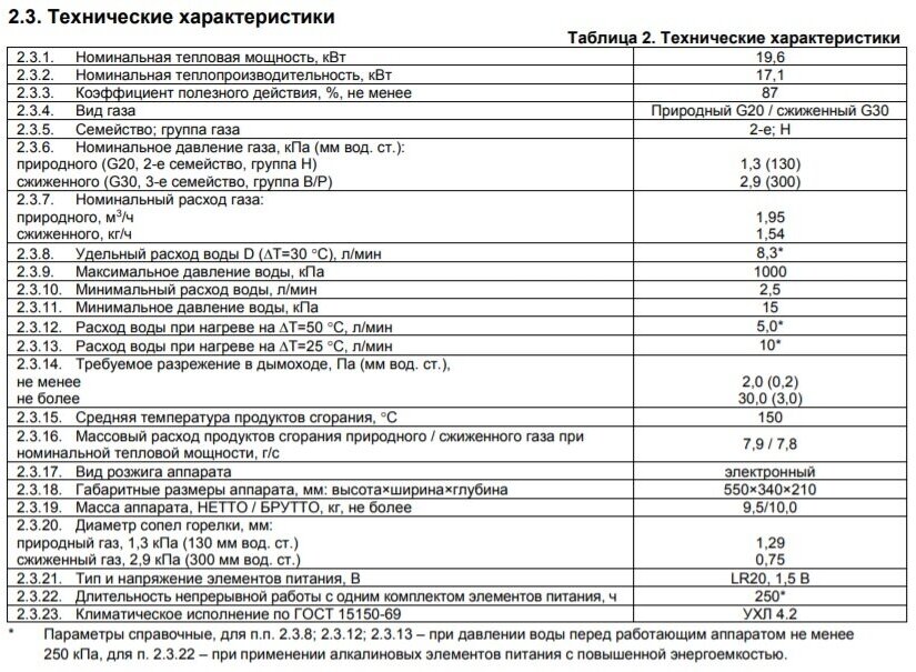 Проточный газовый водонагреватель Нева 4510 - фотография № 3