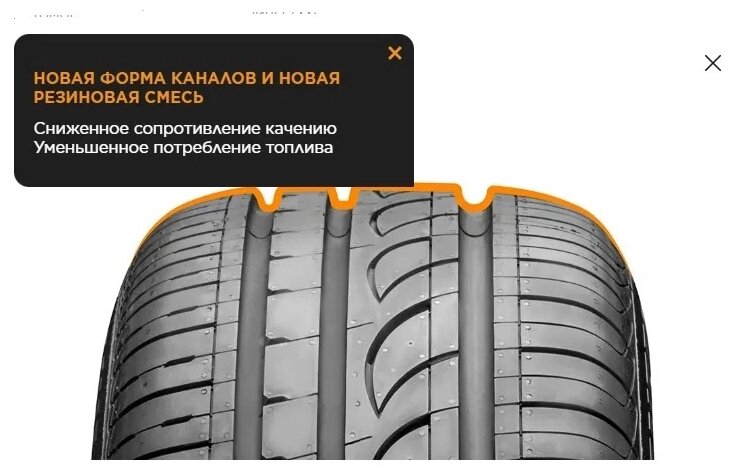 Автомобильные шины Formula Energy 205/55 R16 91V