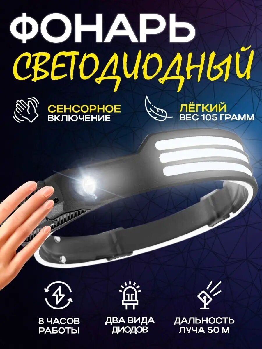 Налобный фонарь Head Flashlight H-157 ZMi - фото №2