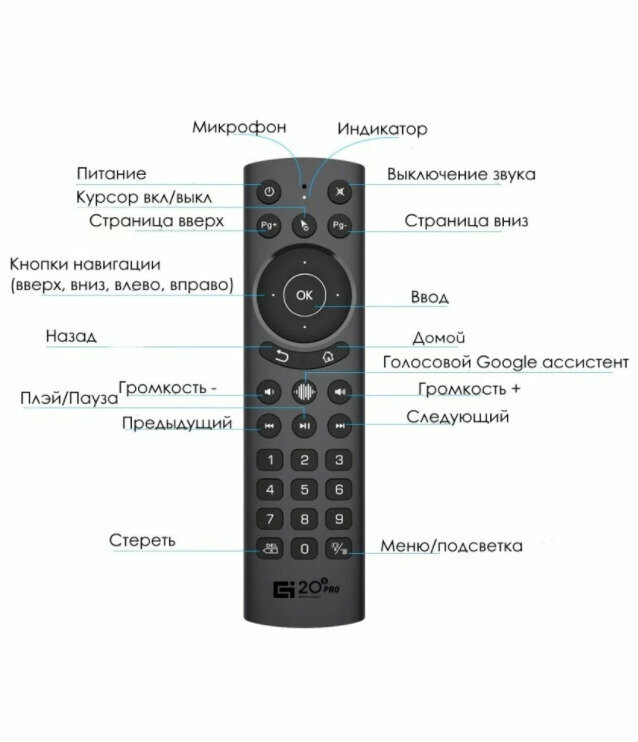 Пульт ДУ G20S Pro Air Mouse с микрофоном и гироскопом